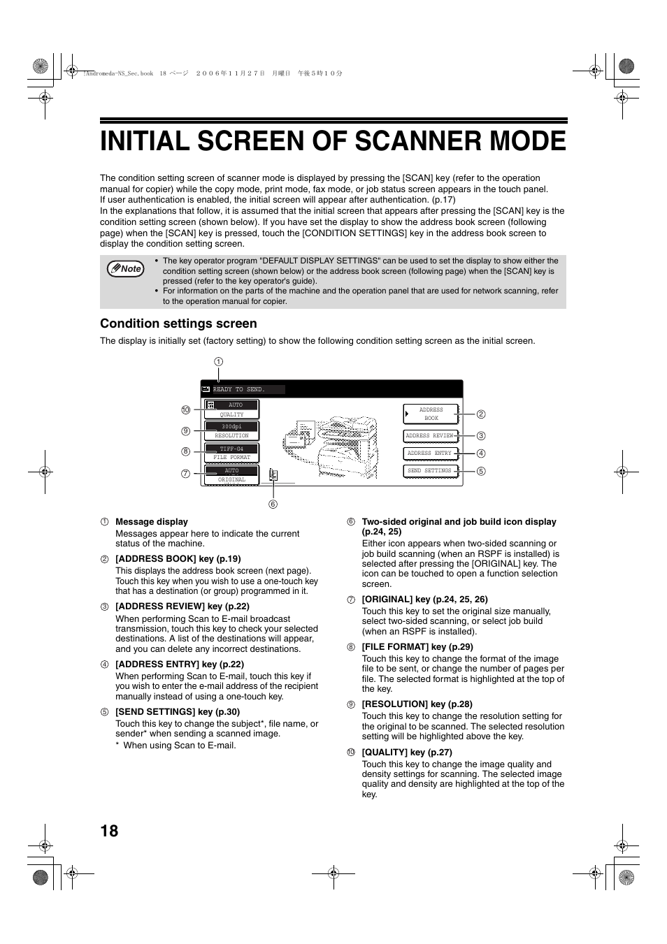 Initial screen of scanner mode, Condition settings screen | Sharp AR-M257 User Manual | Page 148 / 302