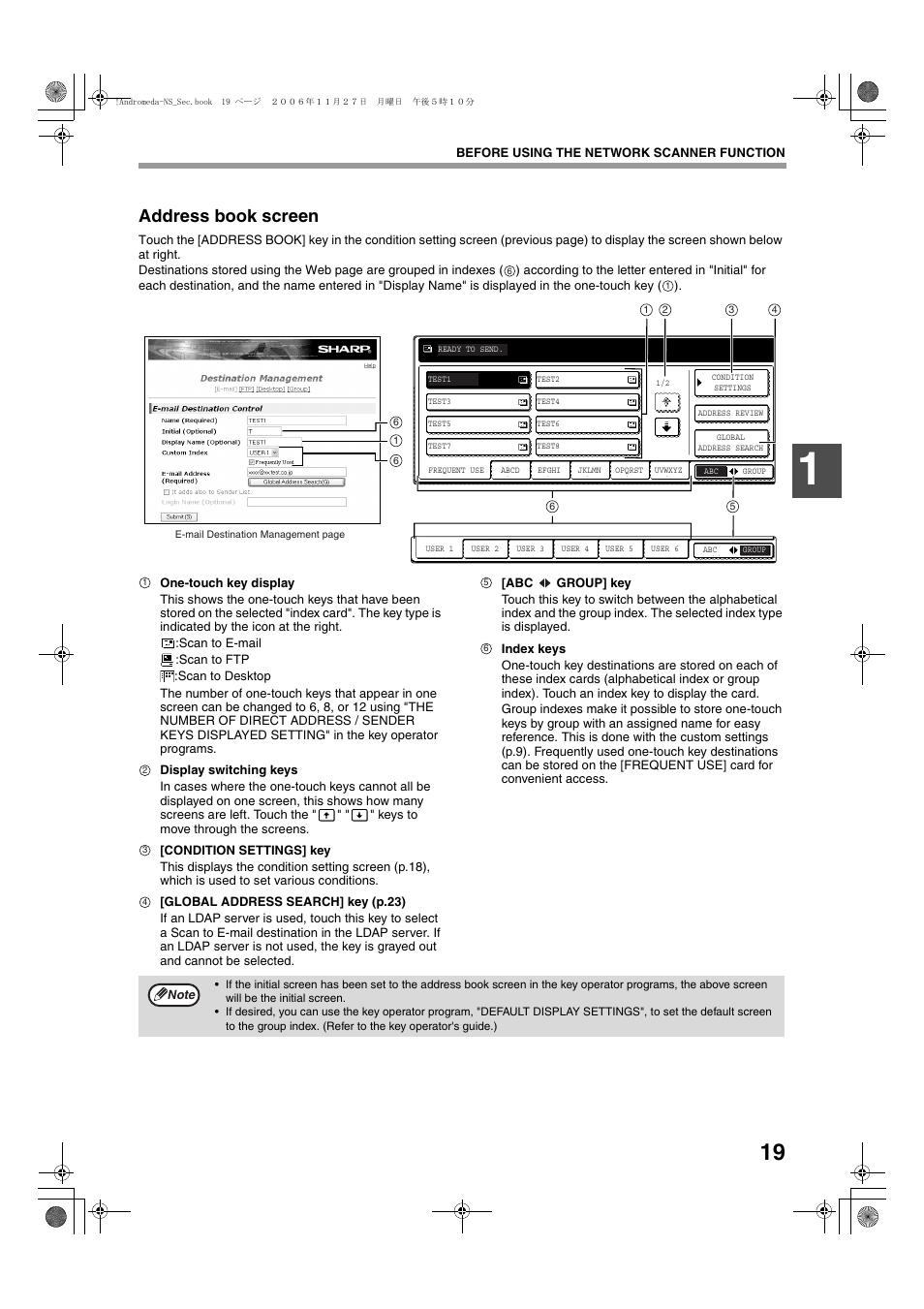 Address book screen | Sharp AR-M257 User Manual | Page 149 / 302