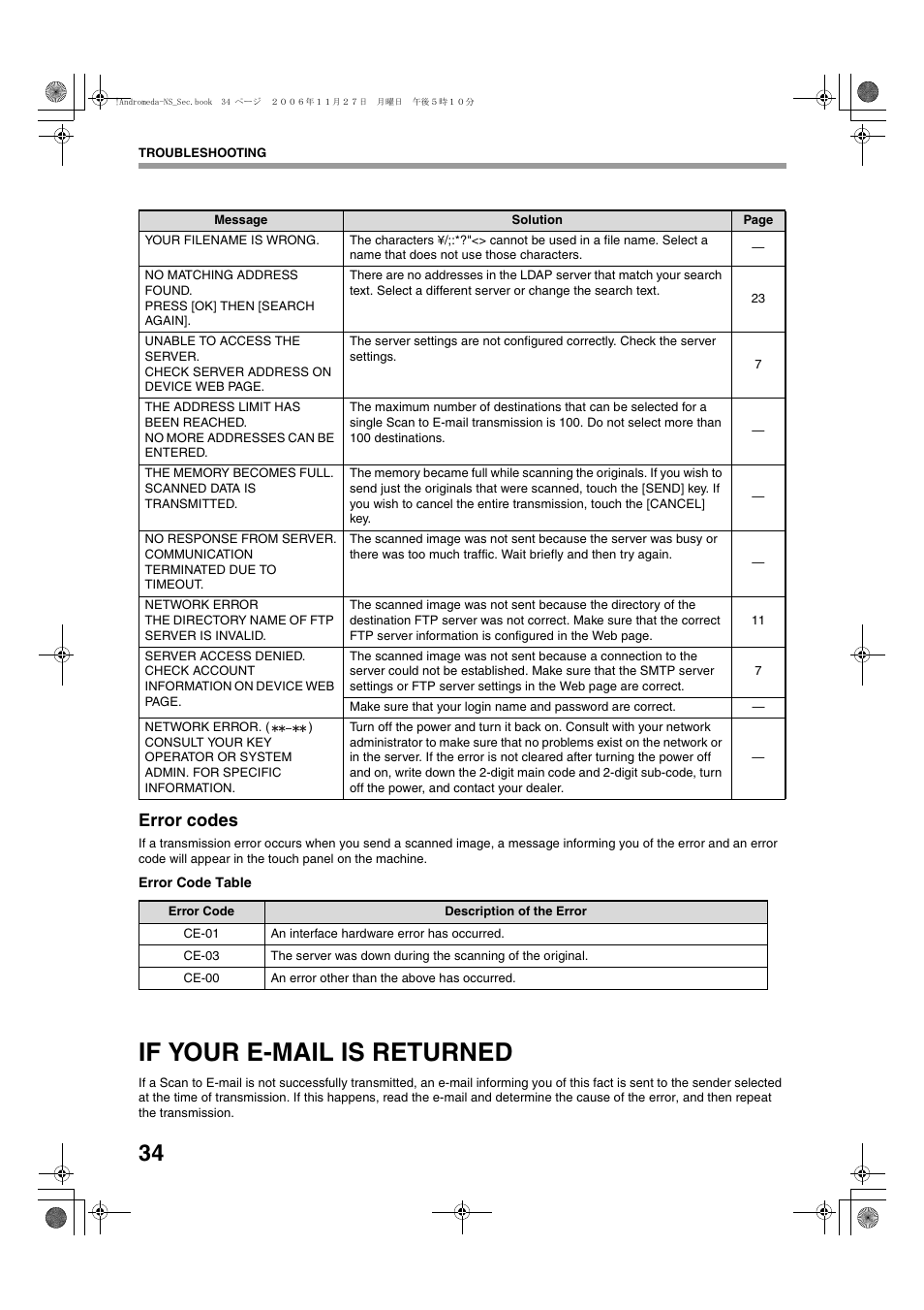 If your e-mail is returned, Error codes | Sharp AR-M257 User Manual | Page 164 / 302