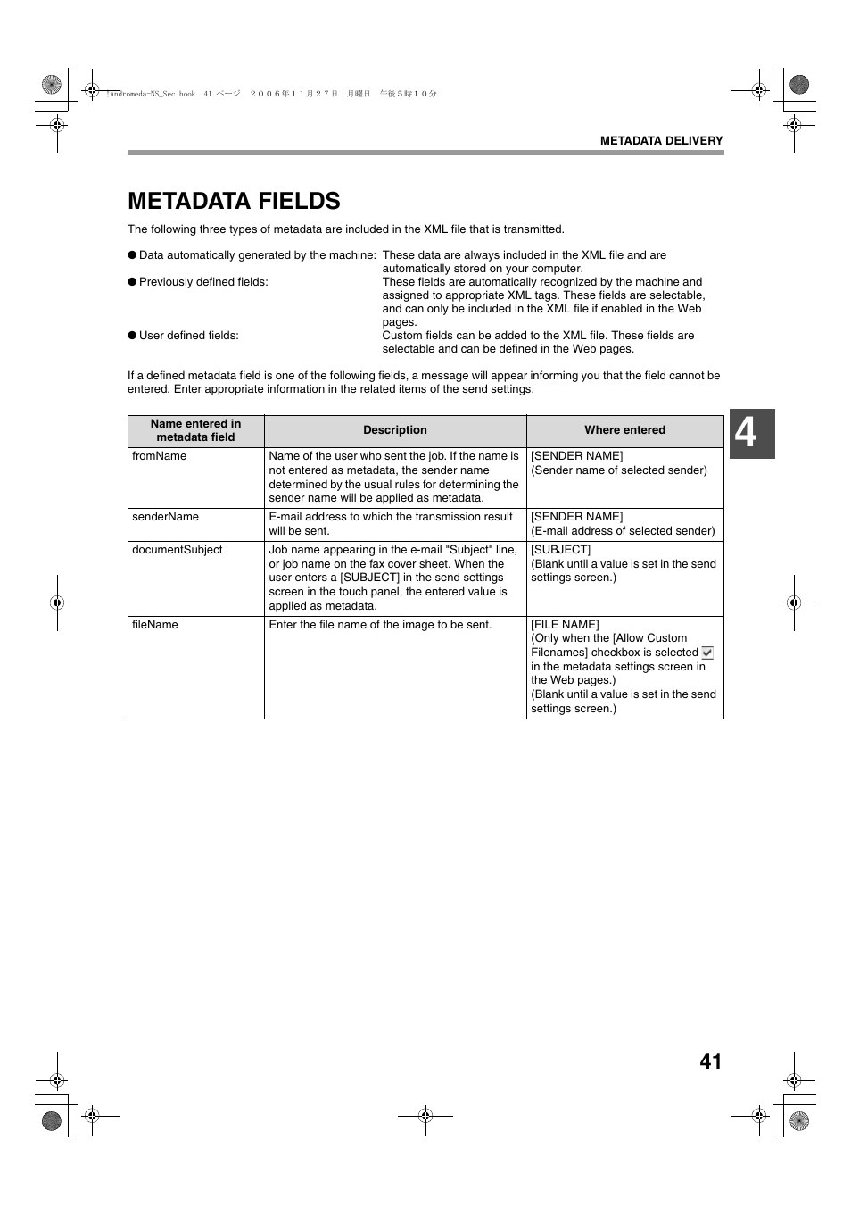 Metadata fields | Sharp AR-M257 User Manual | Page 171 / 302