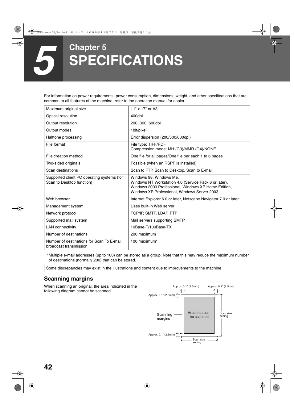 Specifications, Chapter 5 | Sharp AR-M257 User Manual | Page 172 / 302