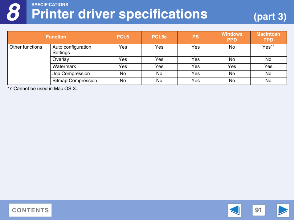 Printer driver specifications, Part 3) | Sharp AR-M257 User Manual | Page 267 / 302