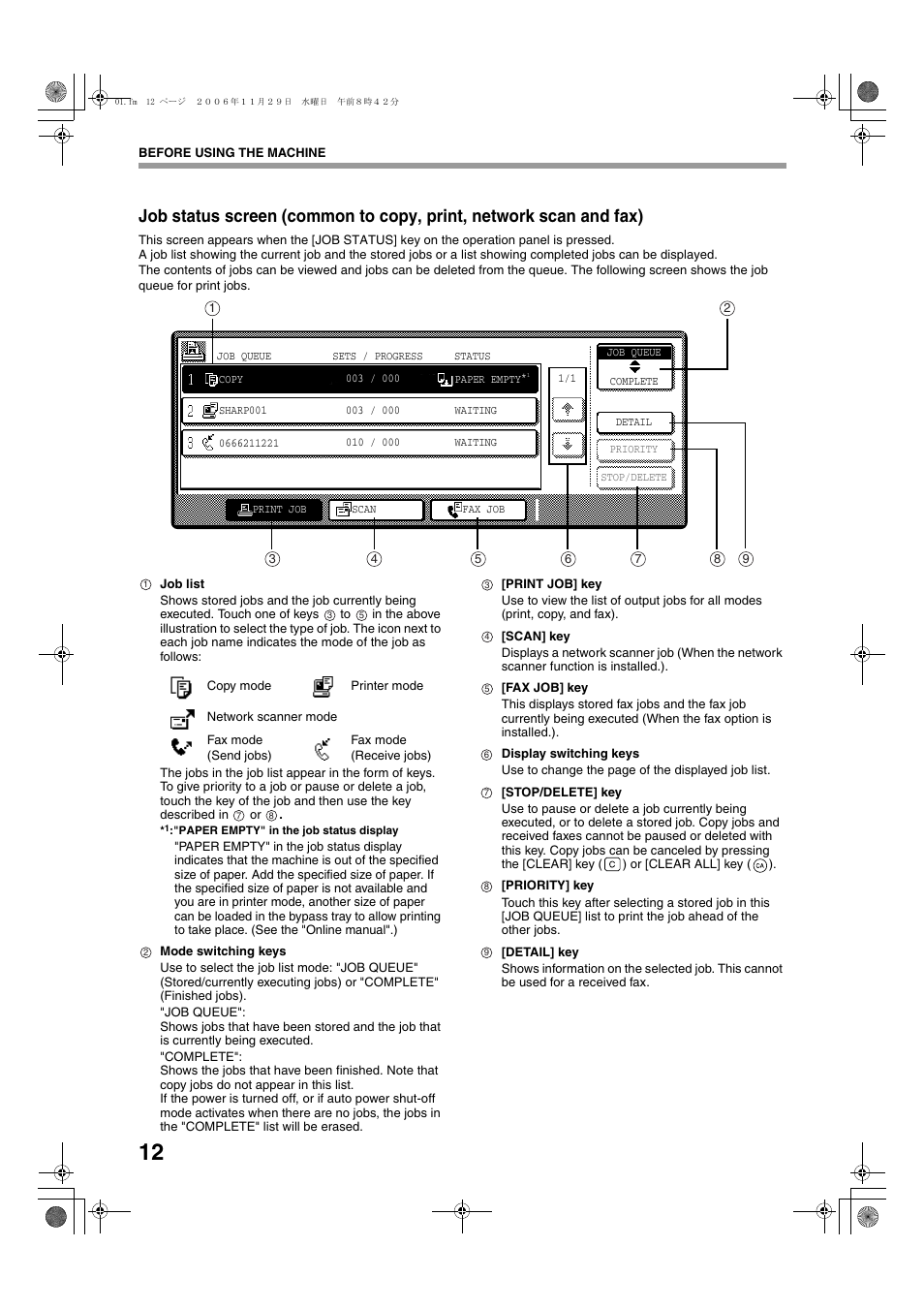 Sharp AR-M257 User Manual | Page 38 / 302