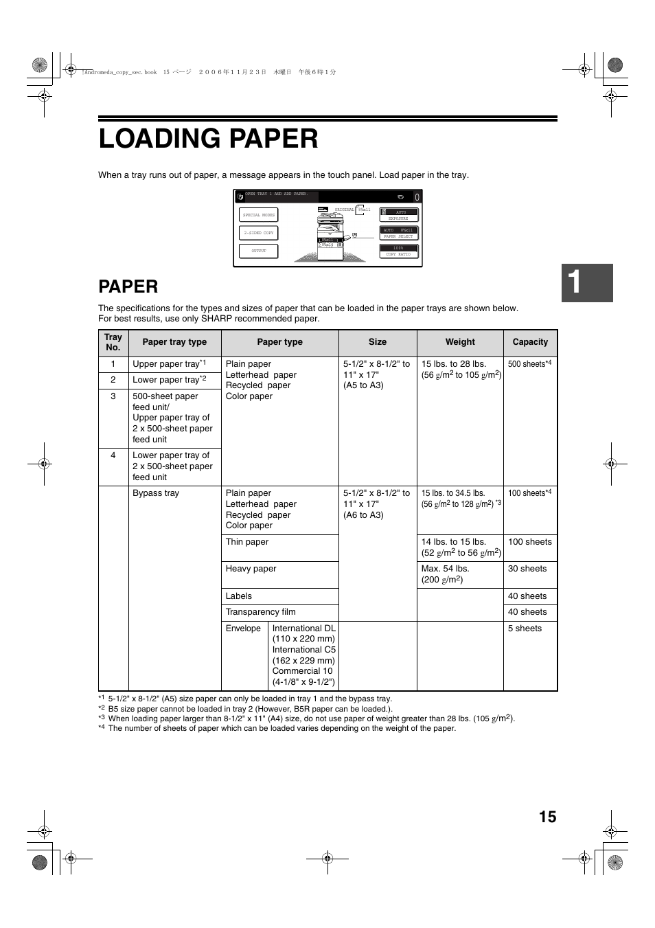 Loading paper, Paper | Sharp AR-M257 User Manual | Page 41 / 302