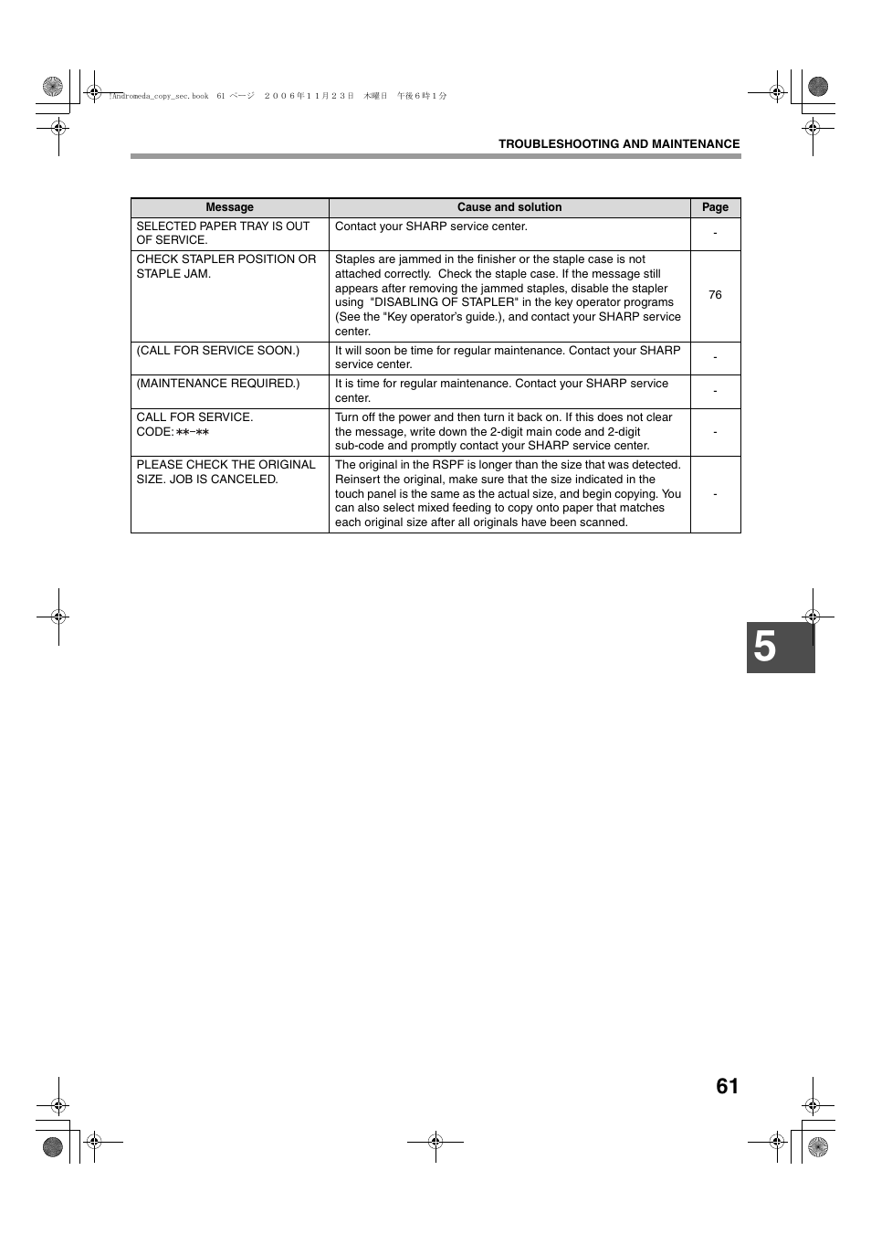 Sharp AR-M257 User Manual | Page 87 / 302