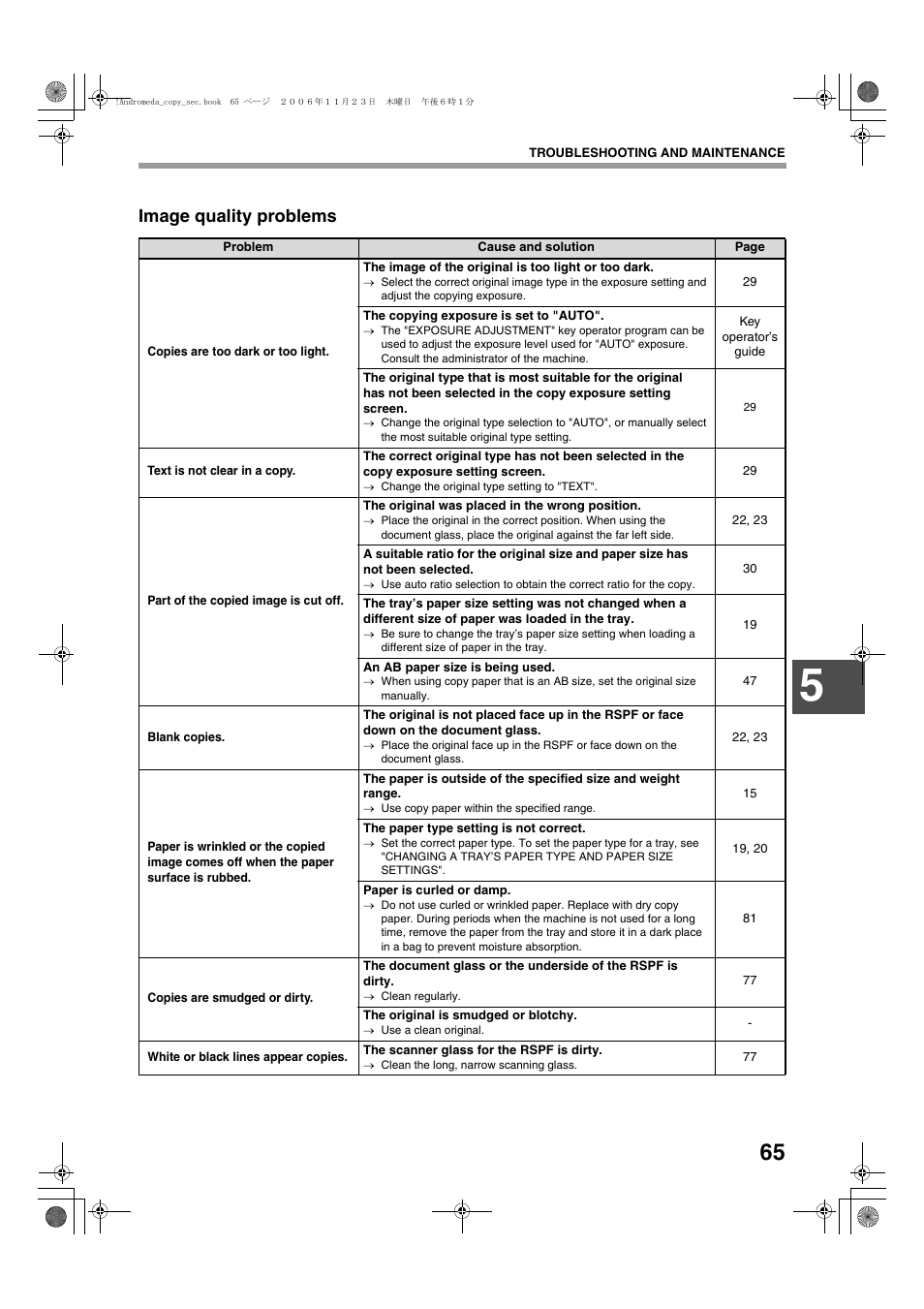 Image quality problems | Sharp AR-M257 User Manual | Page 91 / 302