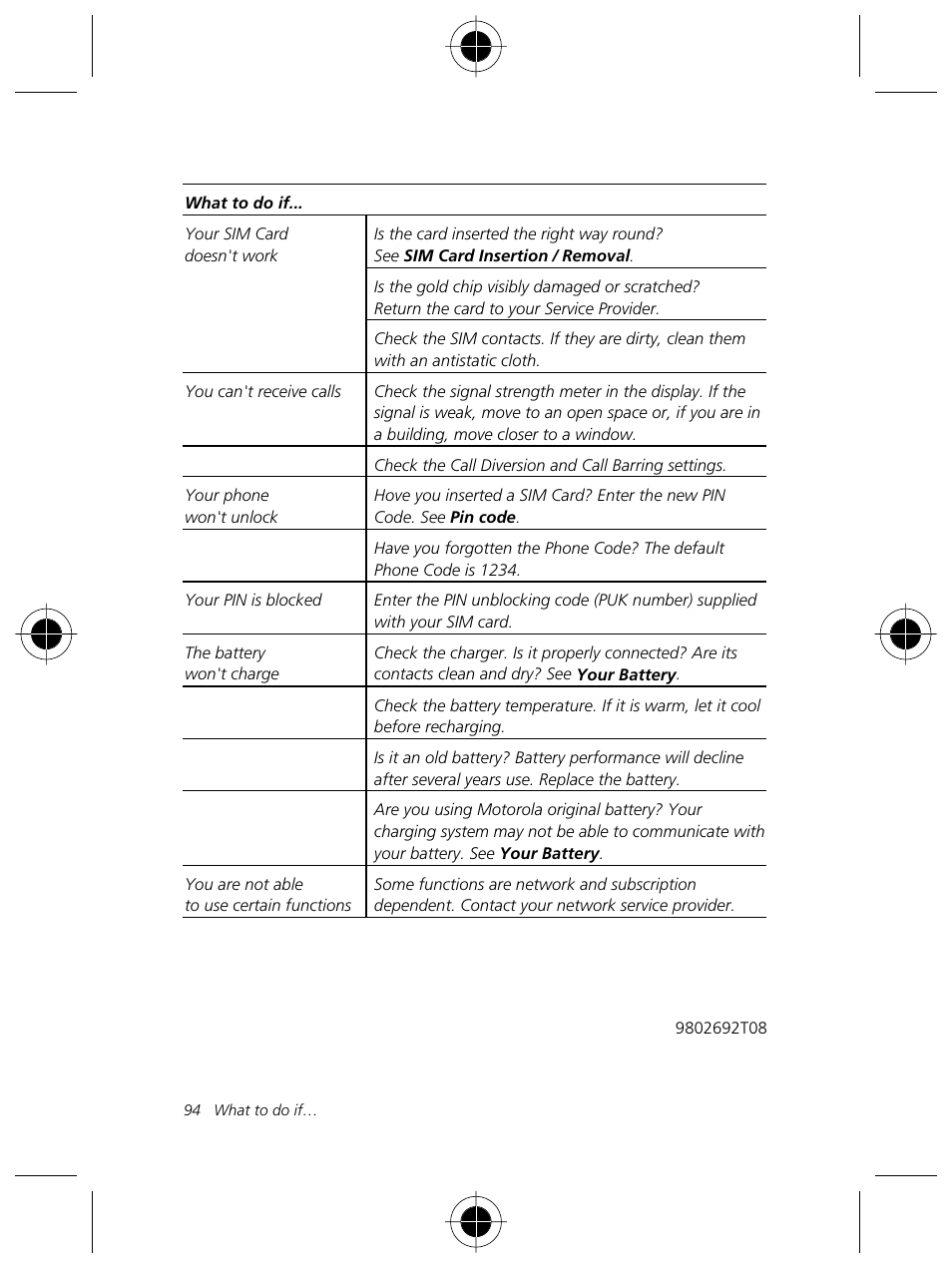 Motorola Talkabout 191 User Manual | Page 100 / 100