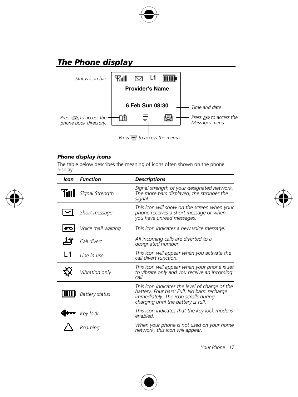 The phone display | Motorola Talkabout 191 User Manual | Page 23 / 100