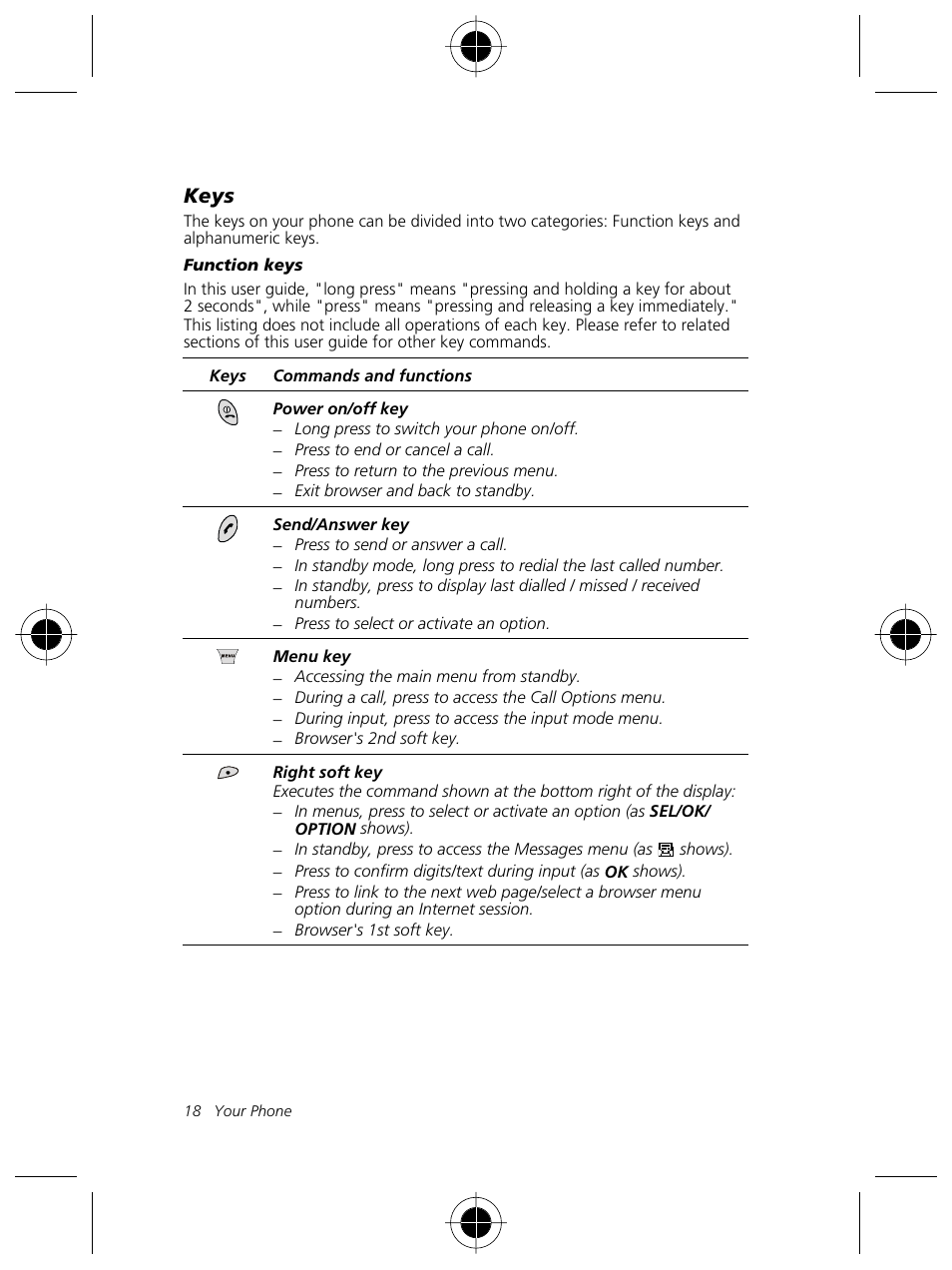 Keys | Motorola Talkabout 191 User Manual | Page 24 / 100