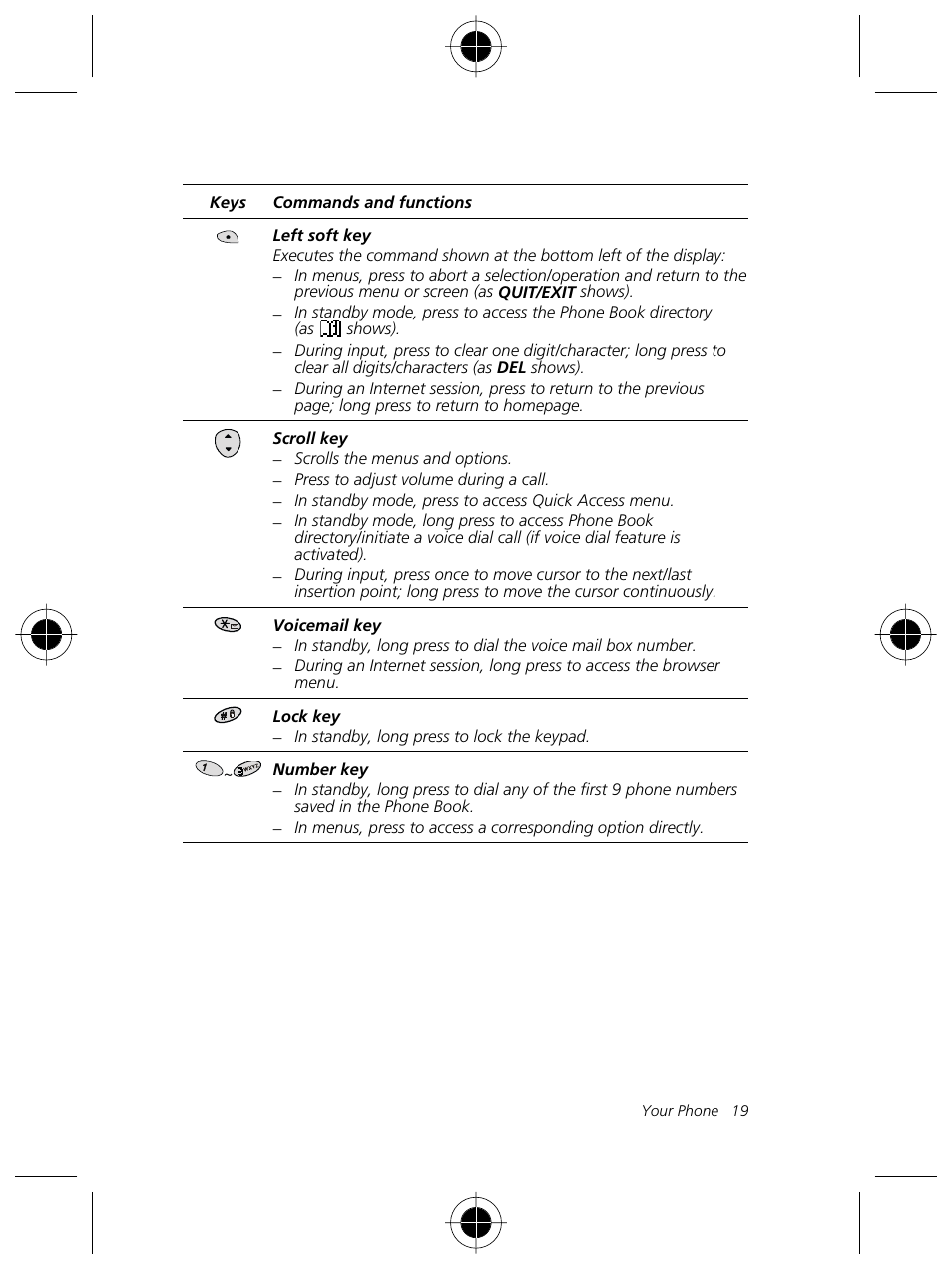 Motorola Talkabout 191 User Manual | Page 25 / 100