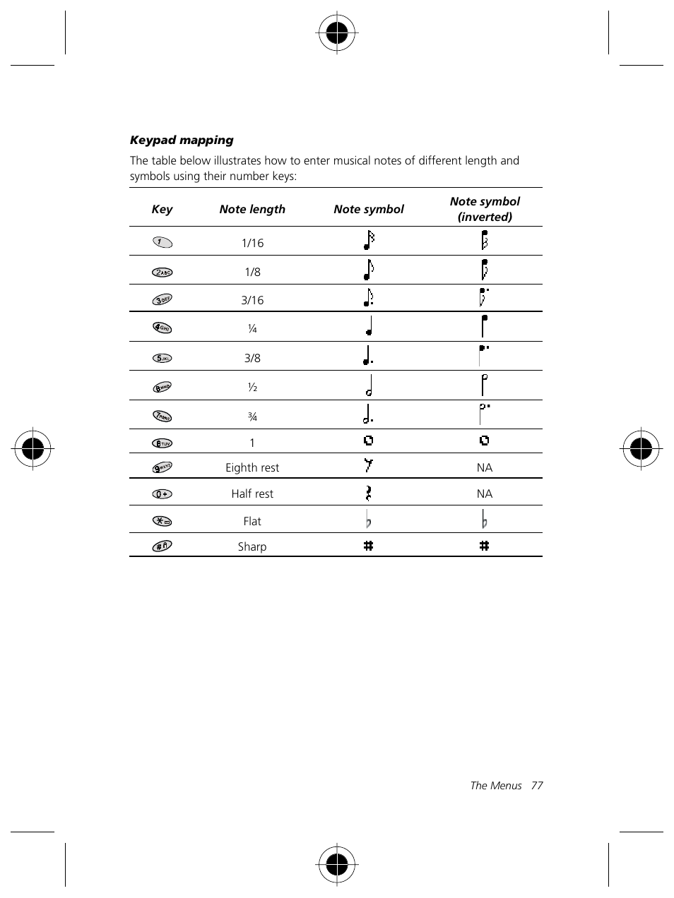 Motorola Talkabout 191 User Manual | Page 83 / 100