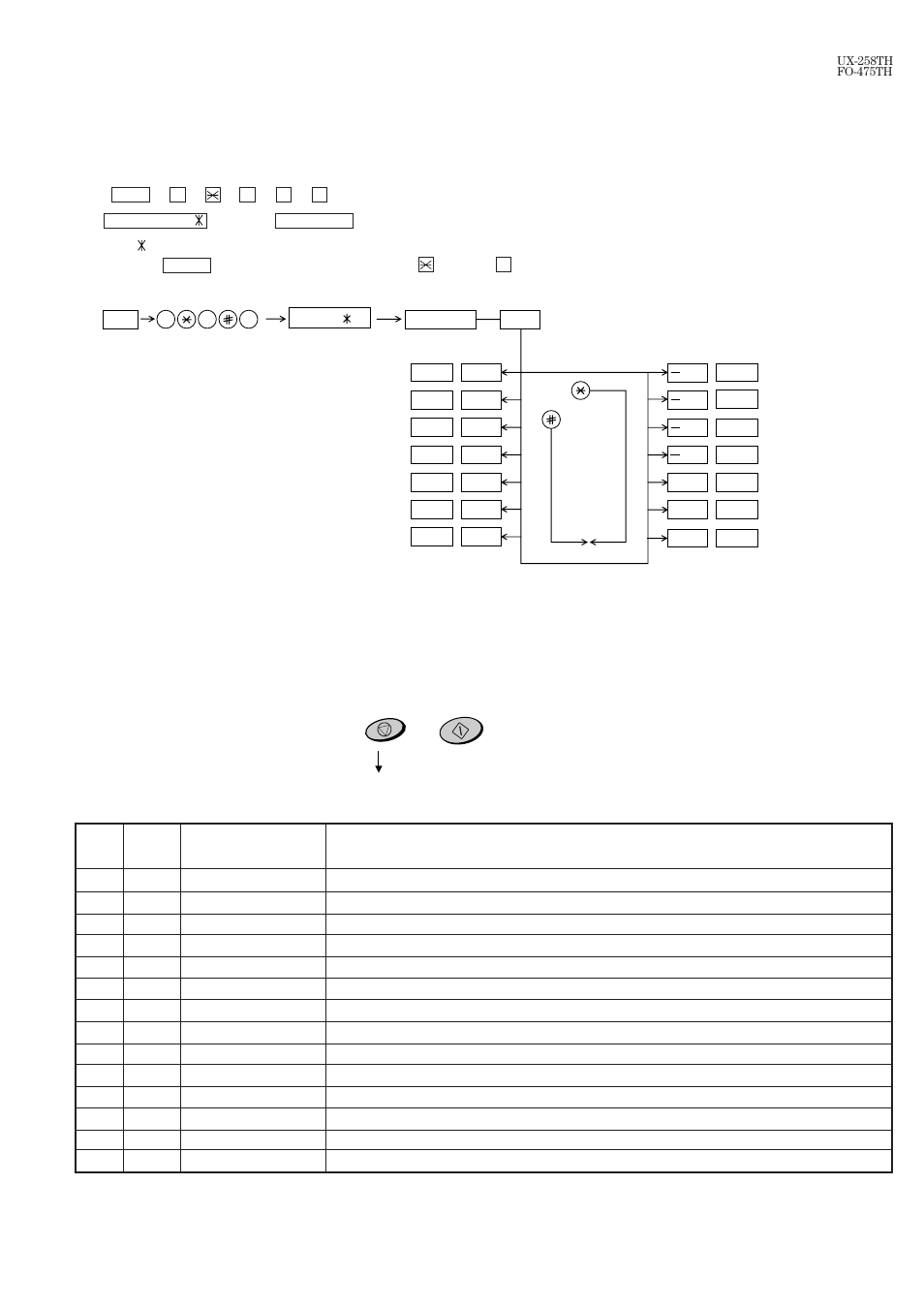 2] diagnostics and service soft switch | Sharp FO-475TH User Manual | Page 11 / 75