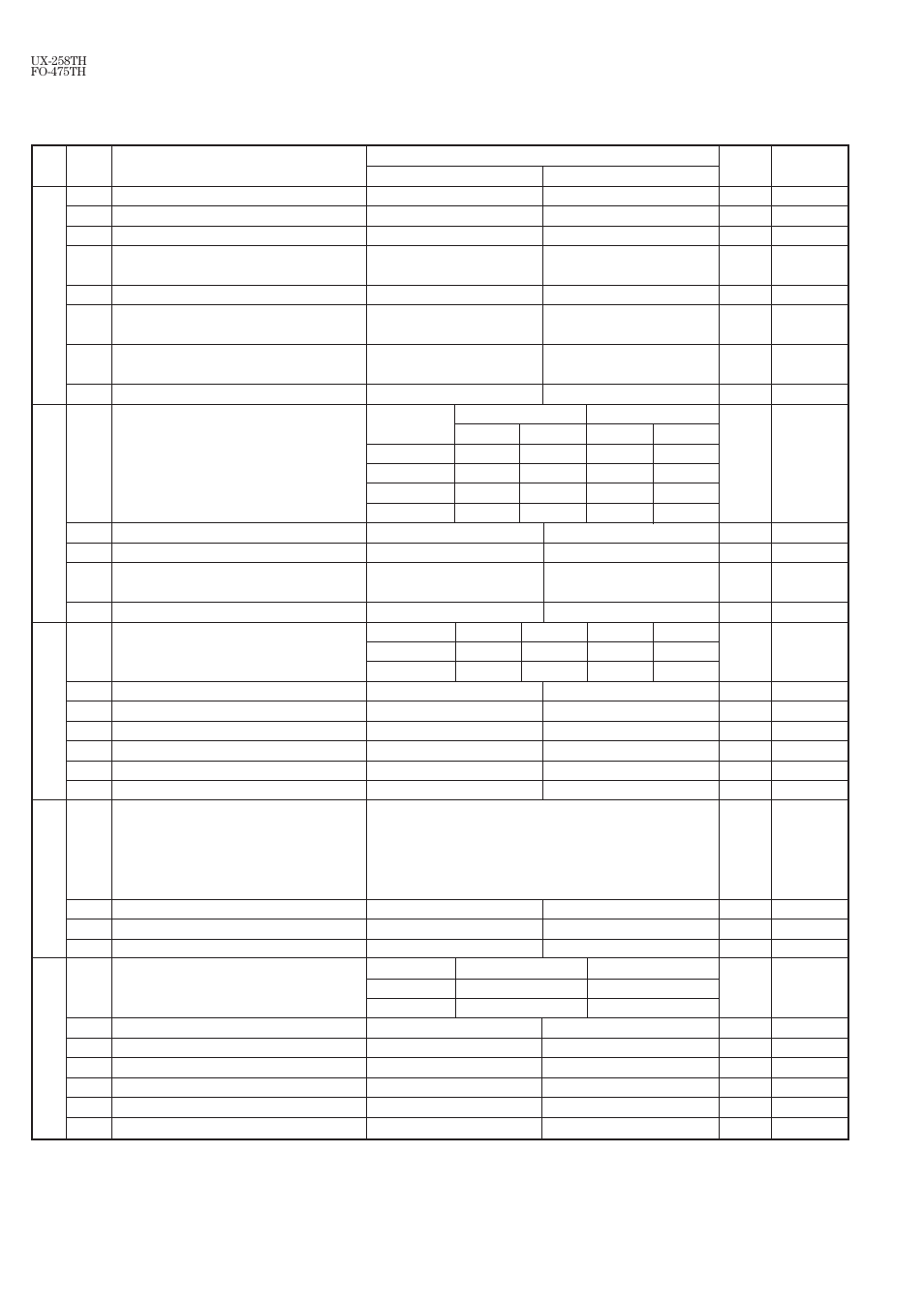 Soft switch description • soft switch | Sharp FO-475TH User Manual | Page 14 / 75