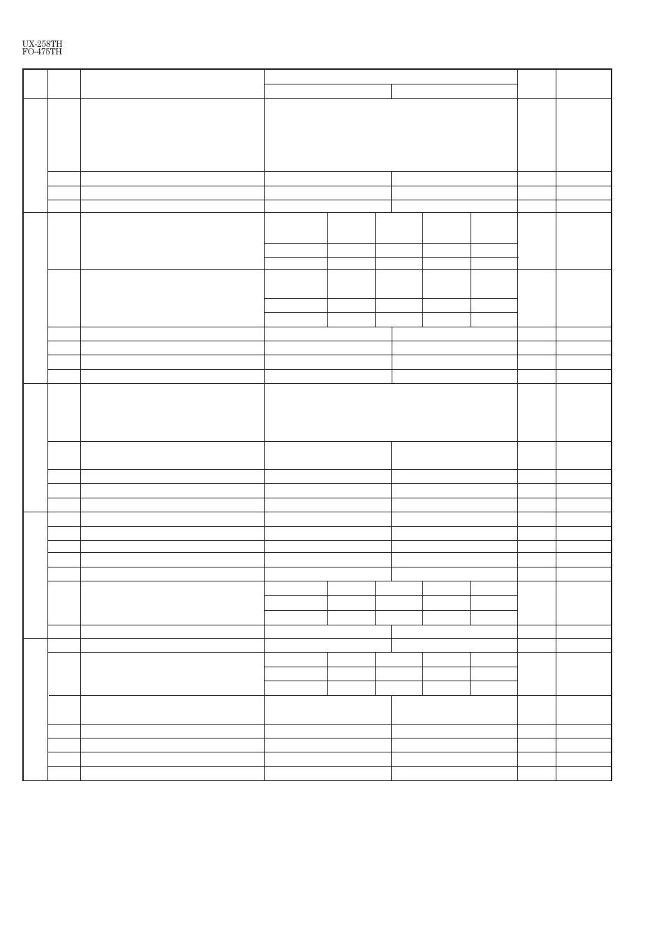 Sharp FO-475TH User Manual | Page 16 / 75