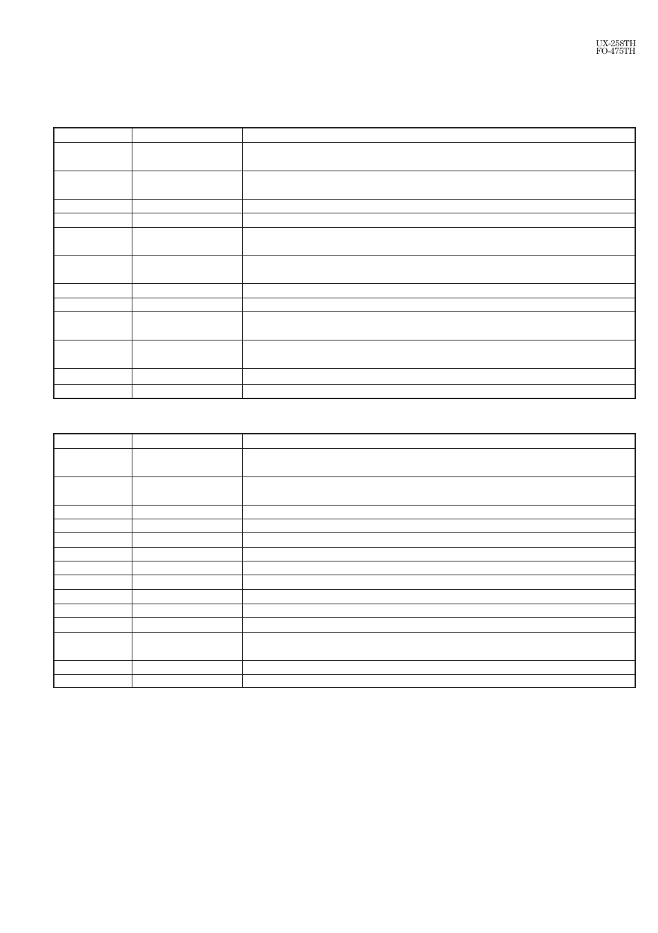 4] error code table, Communication error code table g3 transmission, G3 reception | Sharp FO-475TH User Manual | Page 27 / 75