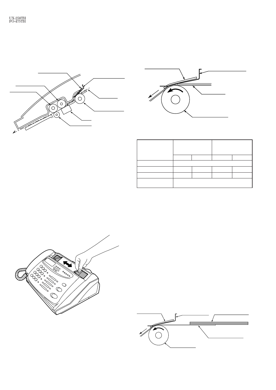 Chapter 3. mechanism blocks, 1] general description, Document feed block and diagram | Document feed operation, Hopper mechanism 3-1. general view, 2. automatic document feed, 3. documents applicable for automatic feed, 4. loading the documents | Sharp FO-475TH User Manual | Page 28 / 75