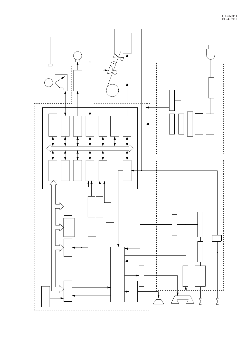 Chapter 4. diagrams, 1] block diagram | Sharp FO-475TH User Manual | Page 40 / 75