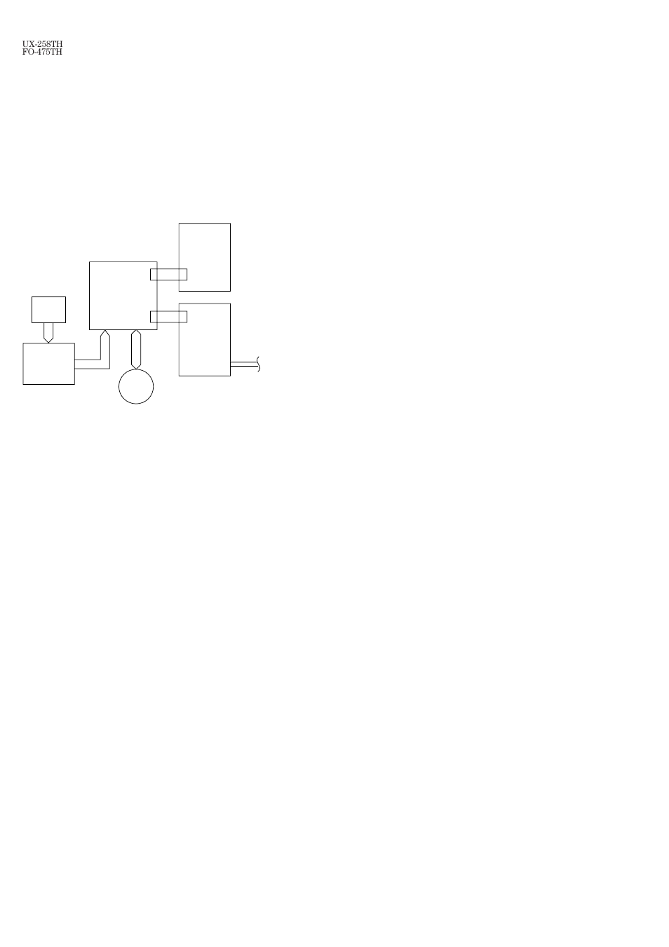 Chapter 5. circuit description, 1] circuit description | Sharp FO-475TH User Manual | Page 43 / 75