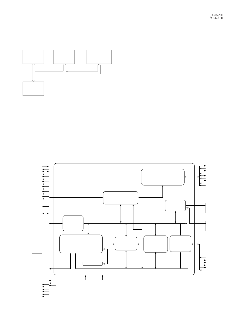 2] circuit description of control pwb, General description, Description of each block (1) main control block | Sharp FO-475TH User Manual | Page 44 / 75