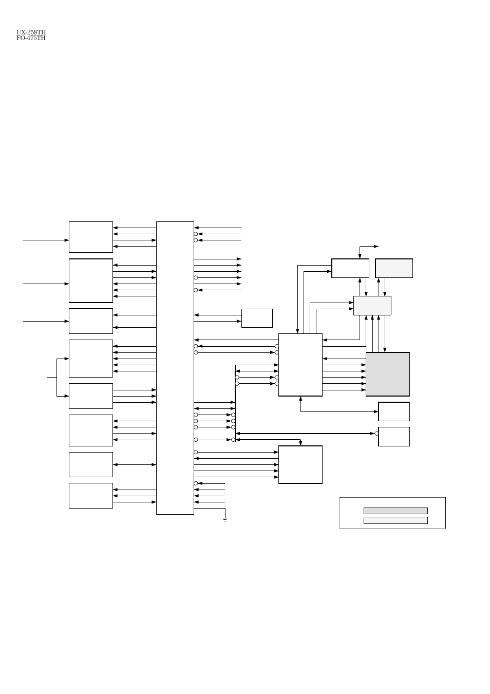 2) panel control block, 3) mechanism/recording control block, The following controls are performed by the fc200 | Operation panel key scanning, Operation panel lcd display, Recording control block diagram (1) fig. 4 | Sharp FO-475TH User Manual | Page 47 / 75