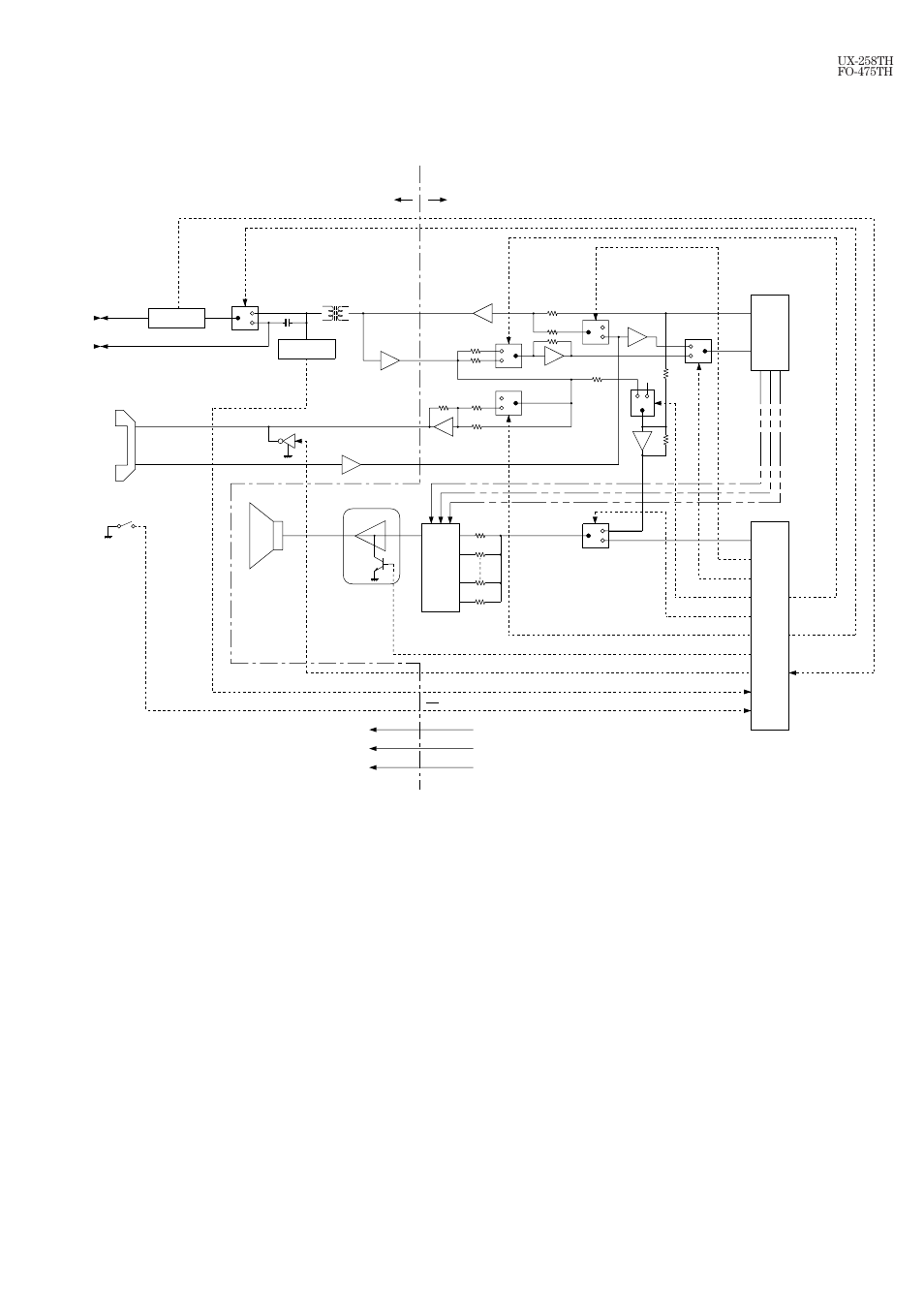 3] circuit description of tel/liu pwb, 1) tel/liu block operational description, 1) block diagram 2) circuit description | 3) block description | Sharp FO-475TH User Manual | Page 50 / 75