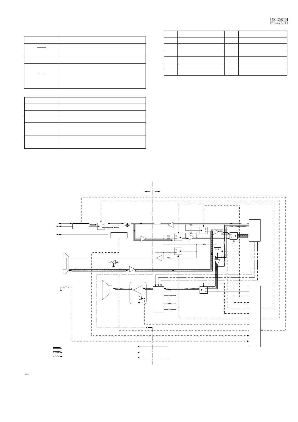 Sharp FO-475TH User Manual | Page 52 / 75