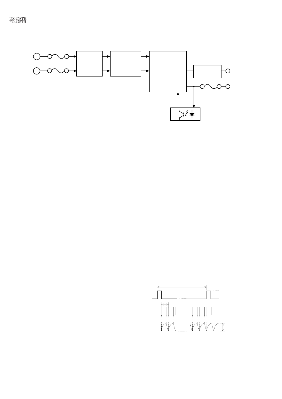 4] circuit description of power supply pwb, 5] circuit description of cis unit | Sharp FO-475TH User Manual | Page 53 / 75