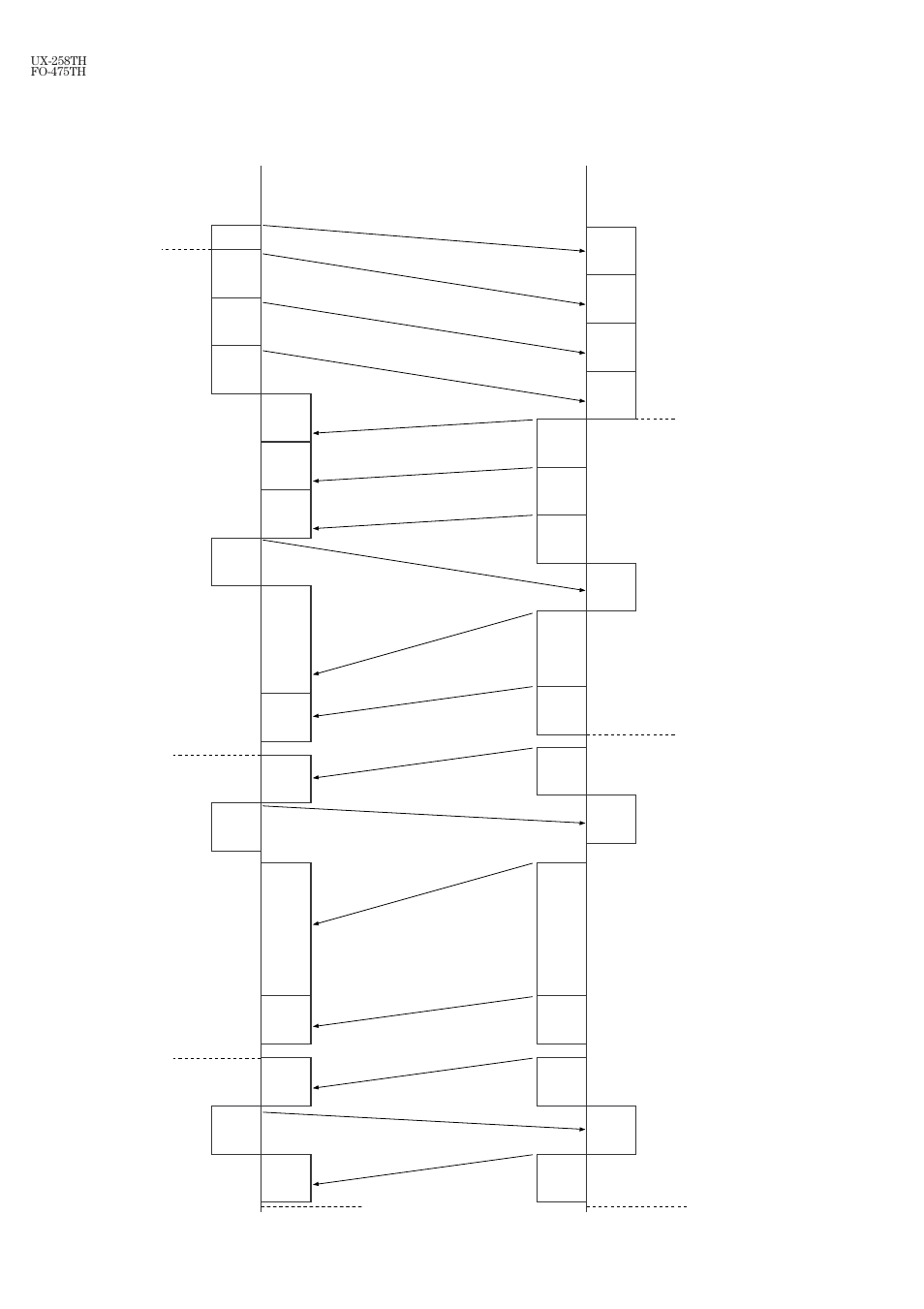 Chapter 7. operation flowchart, 1] protocol | Sharp FO-475TH User Manual | Page 67 / 75