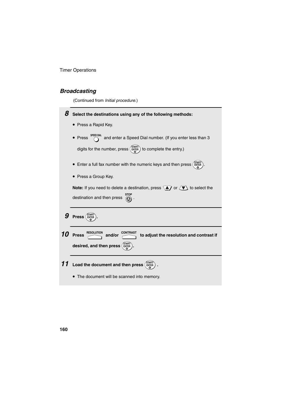 Broadcasting | Sharp FO-DC500 User Manual | Page 162 / 236