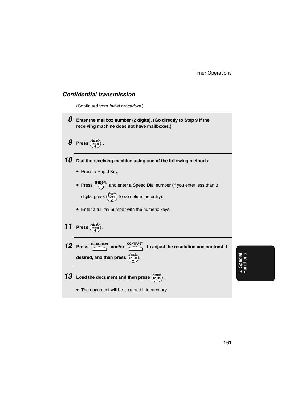Confidential transmission | Sharp FO-DC500 User Manual | Page 163 / 236