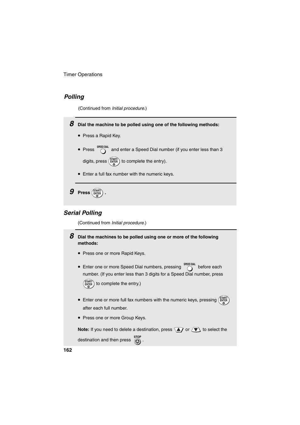 Polling, Serial polling | Sharp FO-DC500 User Manual | Page 164 / 236