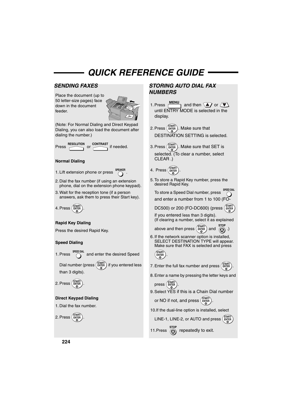 Quick reference guide, Sending faxes, Storing auto dial fax numbers | Sharp FO-DC500 User Manual | Page 226 / 236