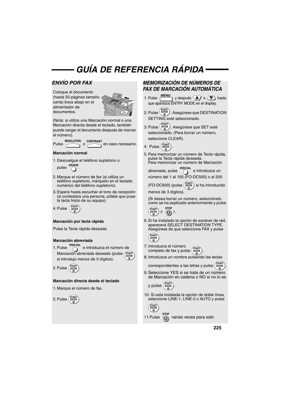 Guía de referencia rápida, Envío por fax | Sharp FO-DC500 User Manual | Page 227 / 236