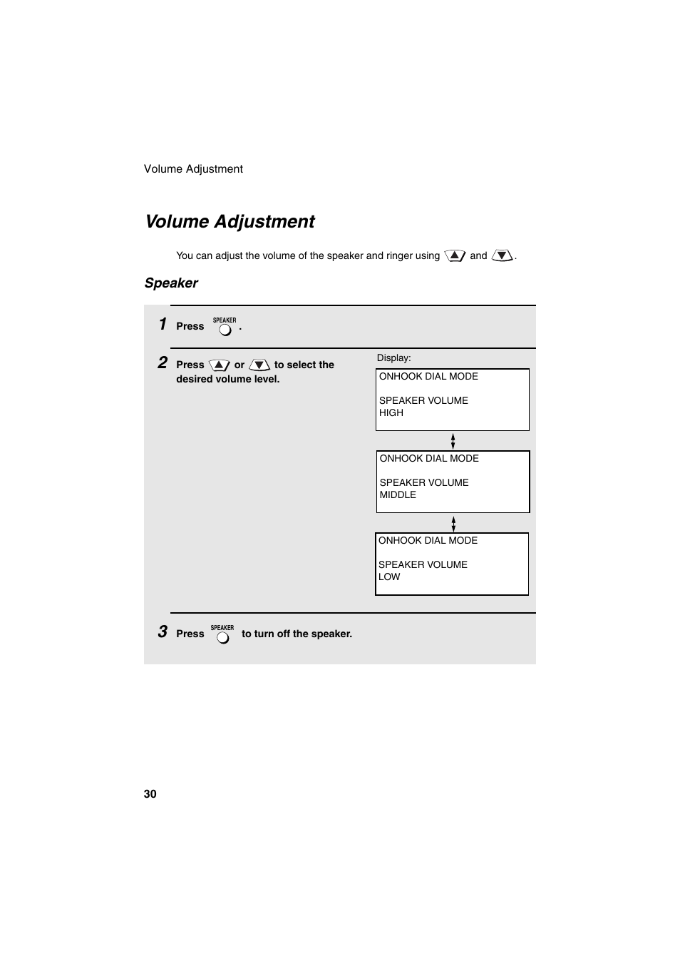 Volume adjustment, Speaker | Sharp FO-DC500 User Manual | Page 32 / 236