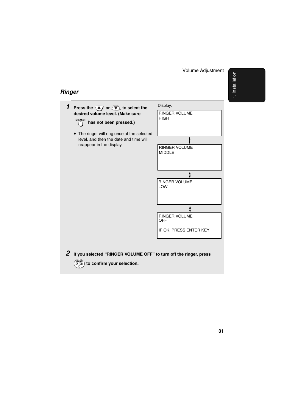 Ringer | Sharp FO-DC500 User Manual | Page 33 / 236