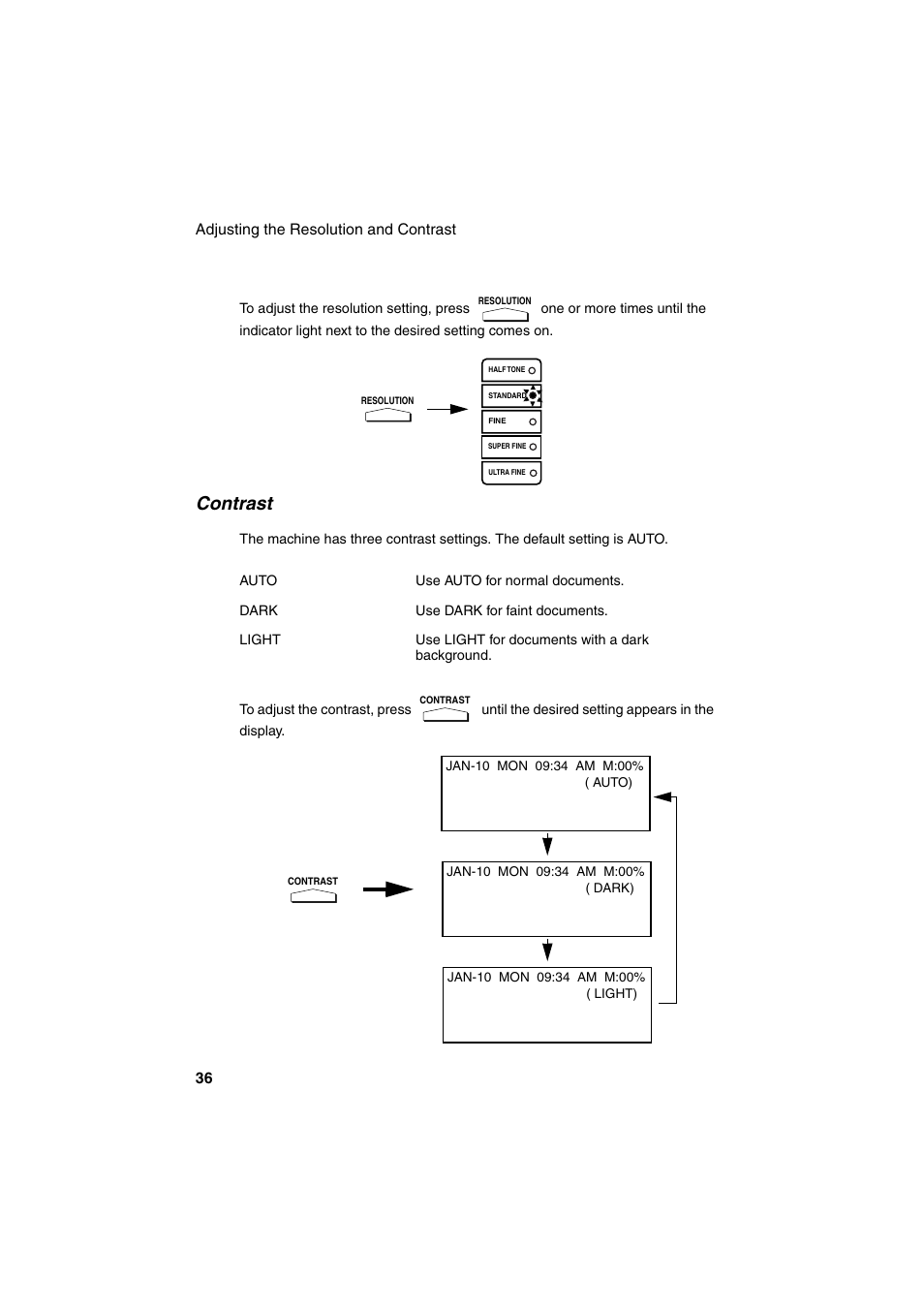 Contrast | Sharp FO-DC500 User Manual | Page 38 / 236