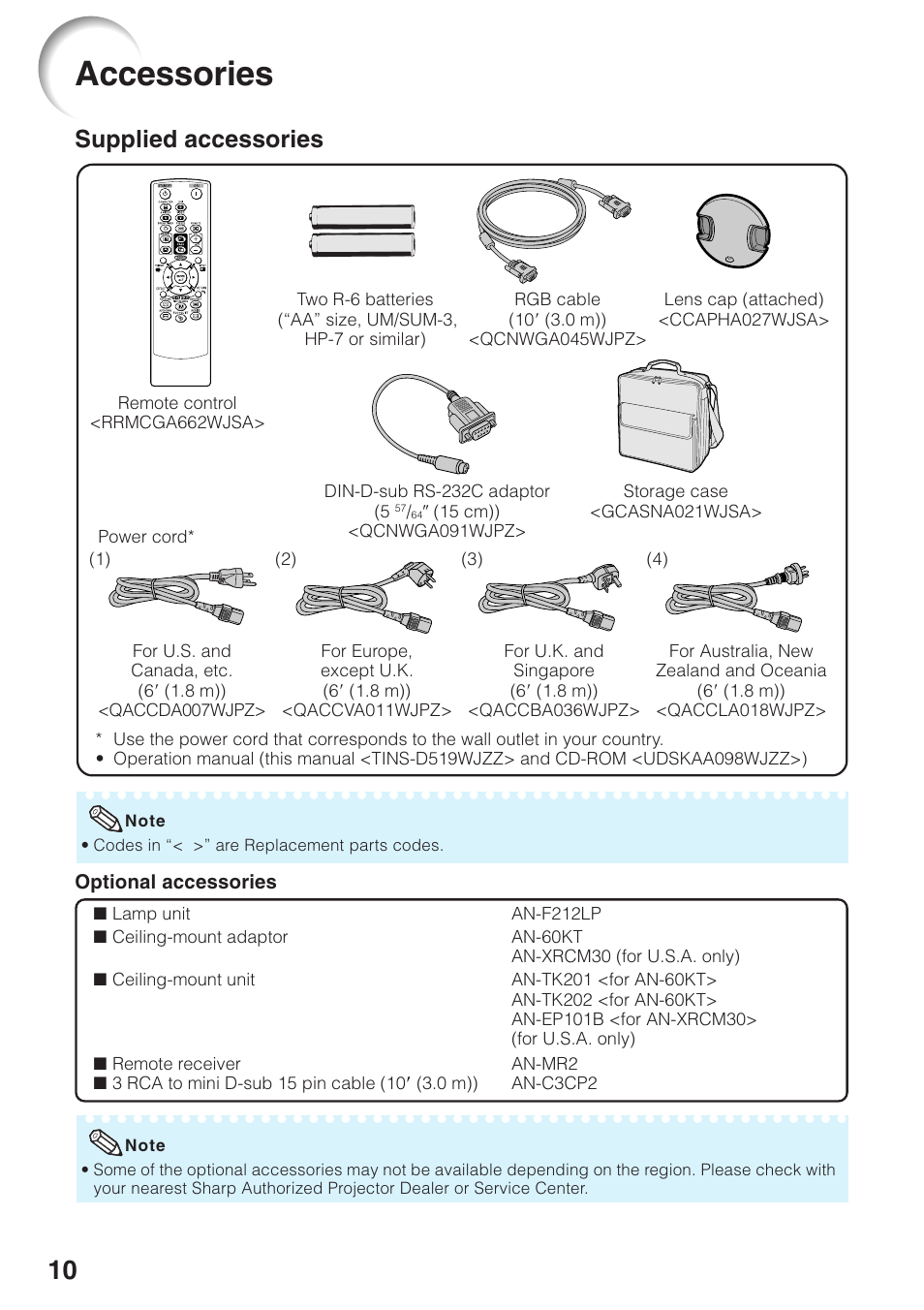 Accessories, Supplied accessories | Sharp Notevision PG-F262X User Manual | Page 14 / 74