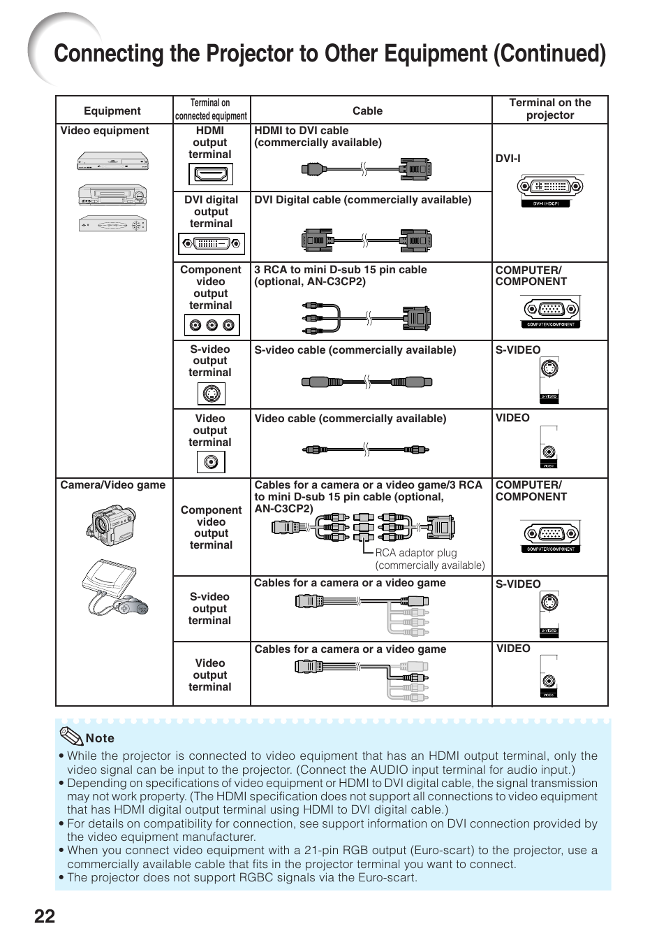 Sharp Notevision PG-F262X User Manual | Page 26 / 74