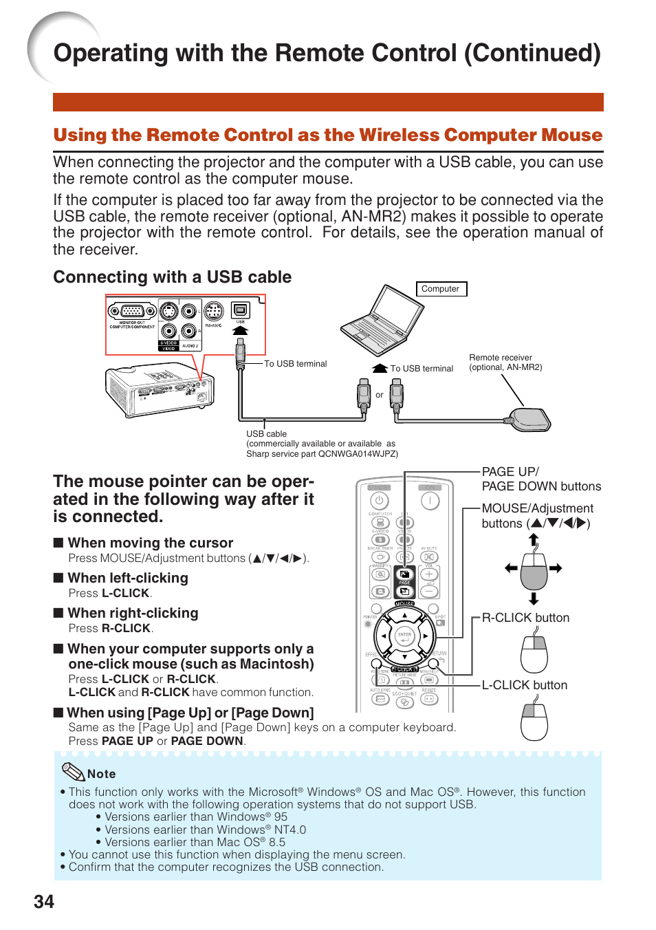 Operating with the remote control (continued), Connecting with a usb cable | Sharp Notevision PG-F262X User Manual | Page 38 / 74