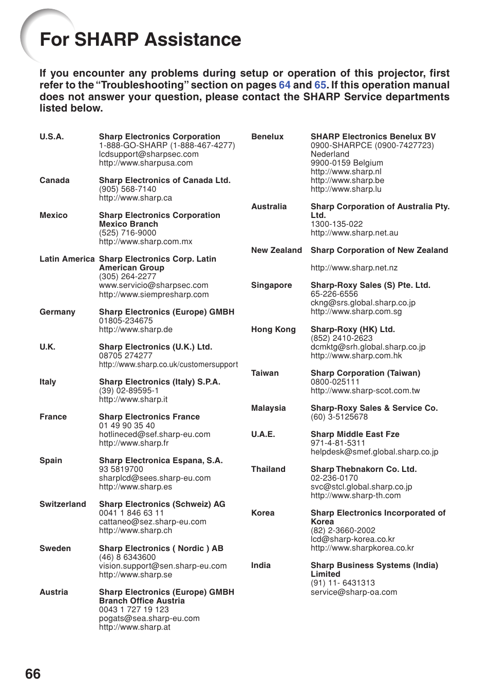 For sharp assistance | Sharp Notevision PG-F262X User Manual | Page 70 / 74