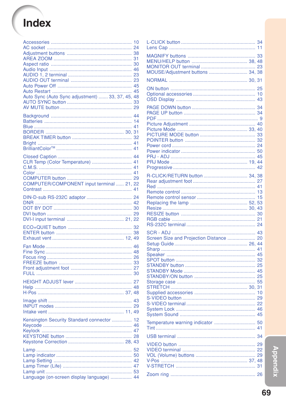 Index, Appendix | Sharp Notevision PG-F262X User Manual | Page 73 / 74