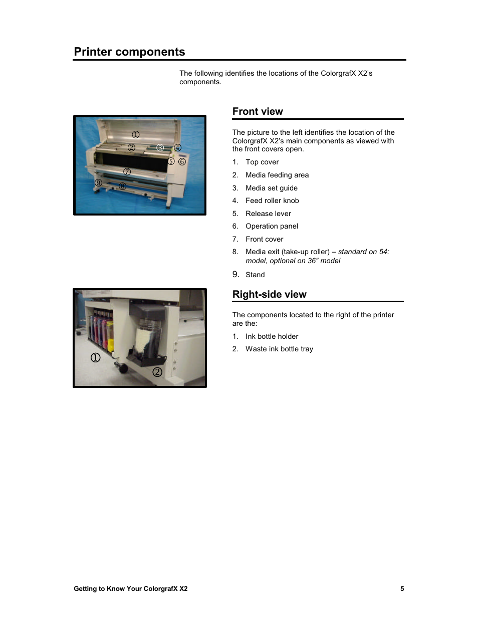 Printer components | Sharp X2 User Manual | Page 17 / 75