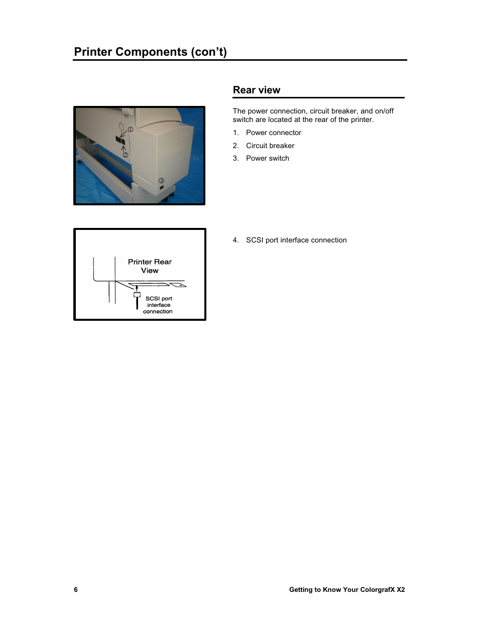 Printer components (con’t), Rear view | Sharp X2 User Manual | Page 18 / 75