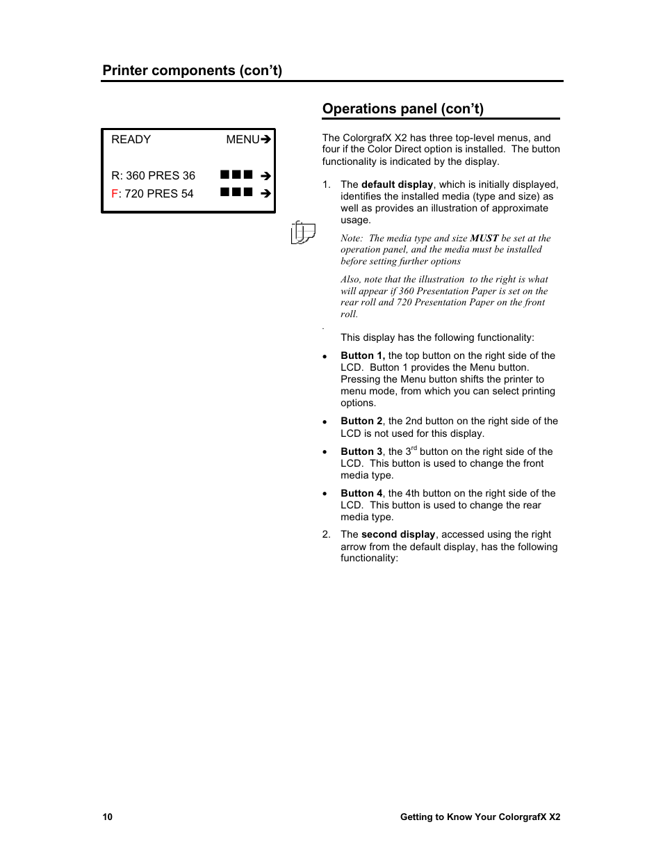 Printer components (con’t), Operations panel (con’t) | Sharp X2 User Manual | Page 22 / 75