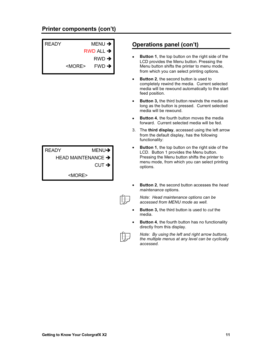 Printer components (con’t), Operations panel (con’t) | Sharp X2 User Manual | Page 23 / 75