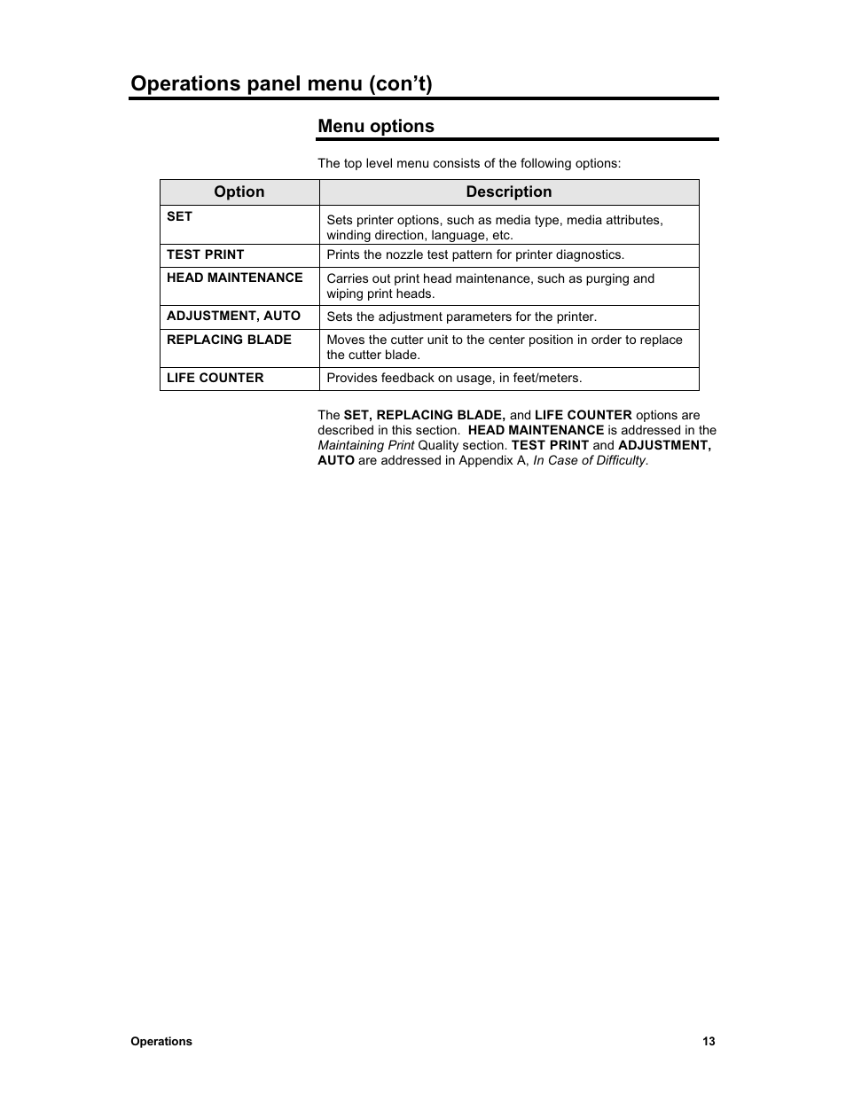 Operations panel menu (con’t), Menu options | Sharp X2 User Manual | Page 25 / 75