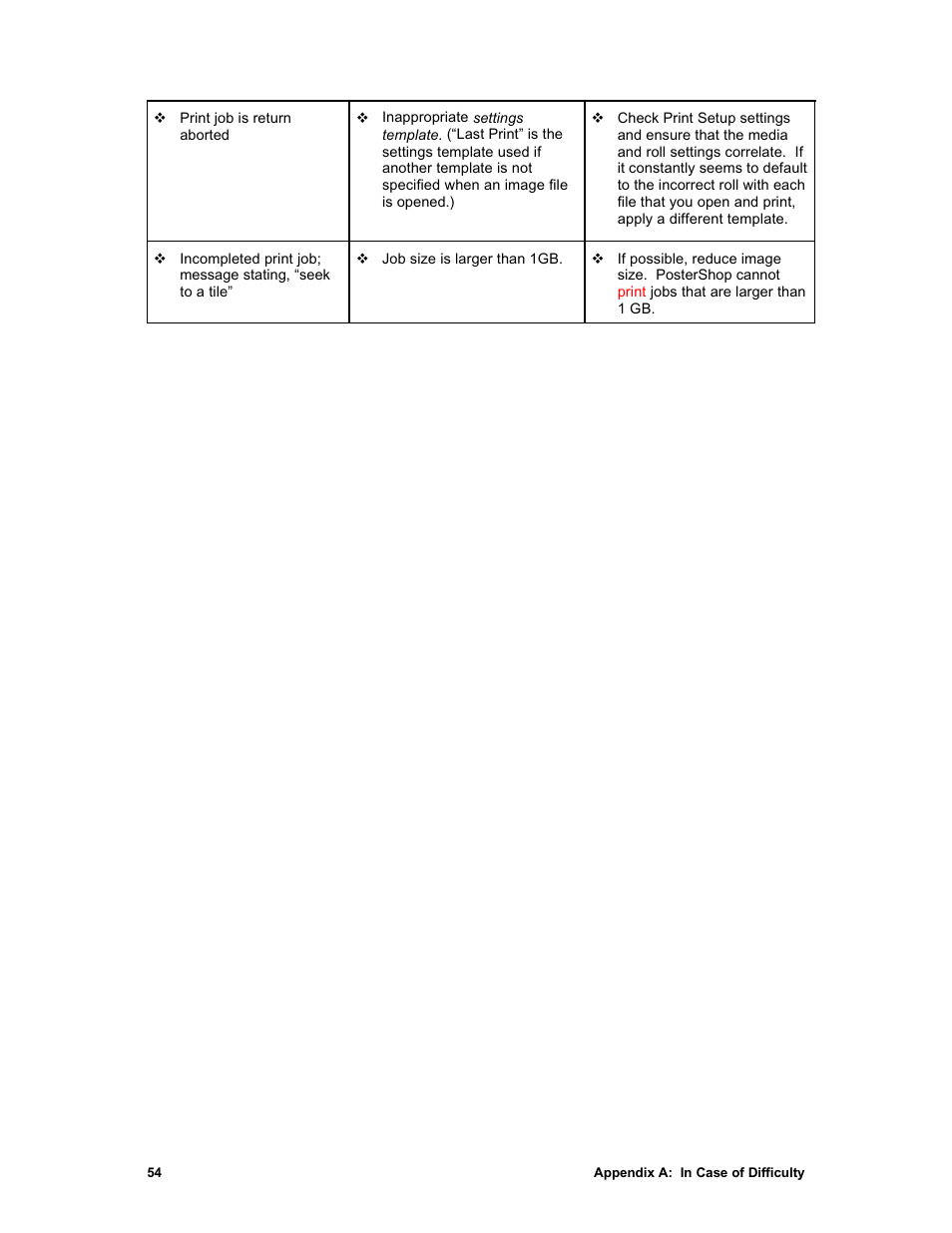 Sharp X2 User Manual | Page 66 / 75
