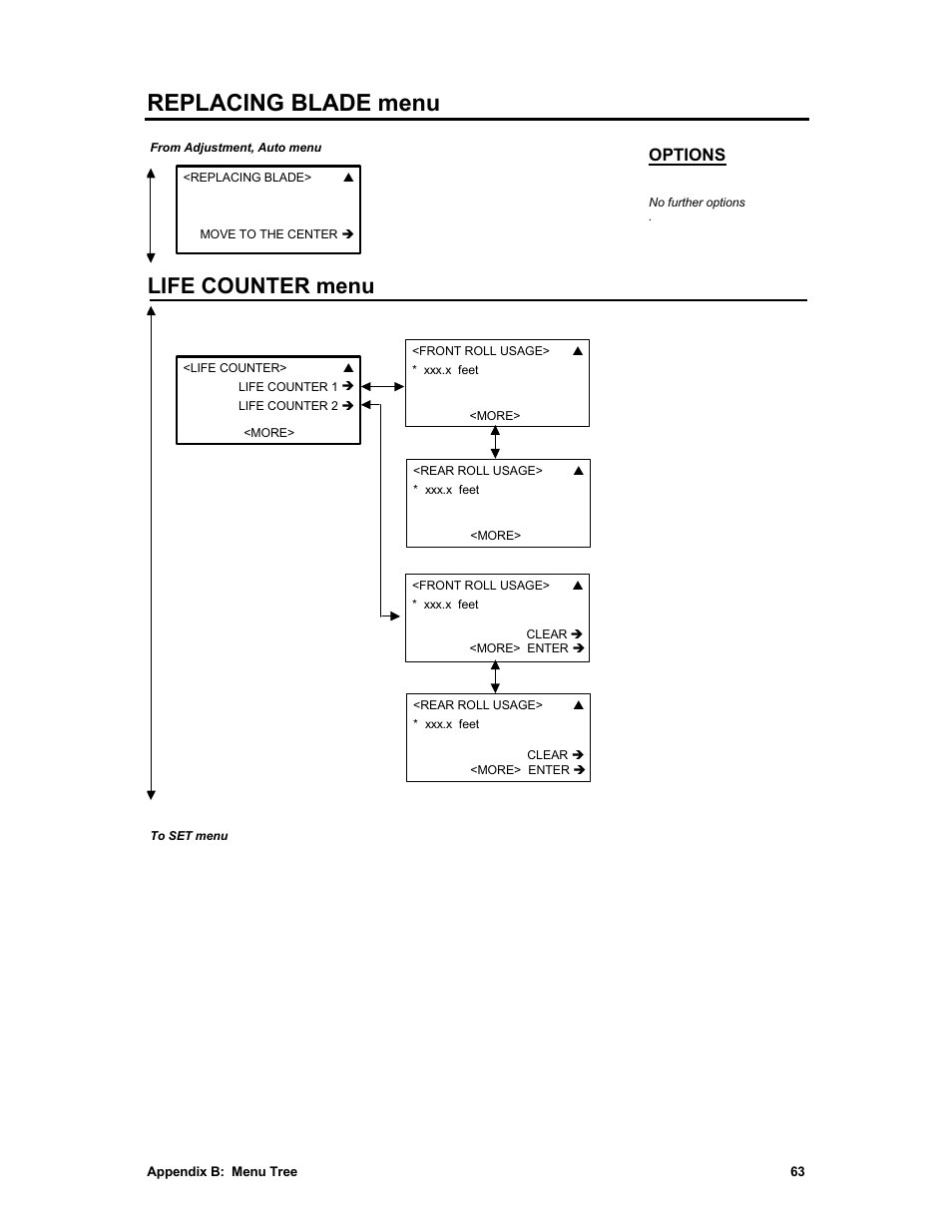 Replacing blade menu, Life counter menu, Options | Sharp X2 User Manual | Page 75 / 75