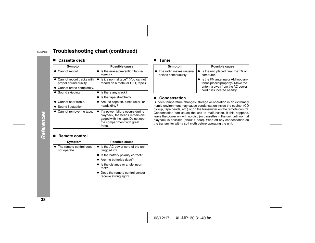 References troubleshooting chart (continued) | Sharp XL-MP130 User Manual | Page 38 / 42