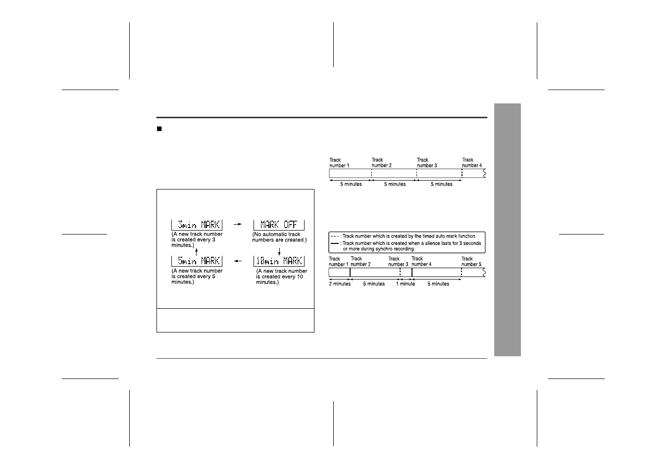 Us efu l fe at ur es | Sharp MD-MT90 User Manual | Page 25 / 48